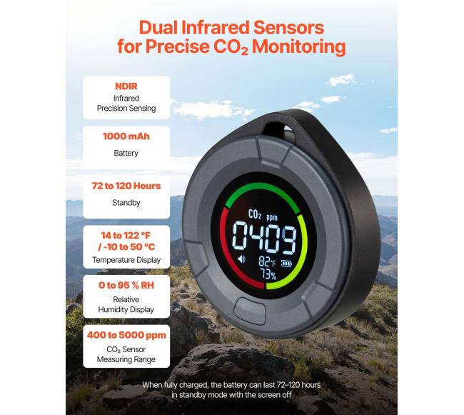 Anglies dioksido jutiklis su temperatūros rodmenimis1