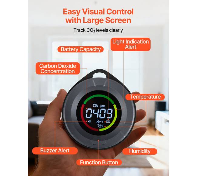Anglies dioksido jutiklis su temperatūros rodmenimis5