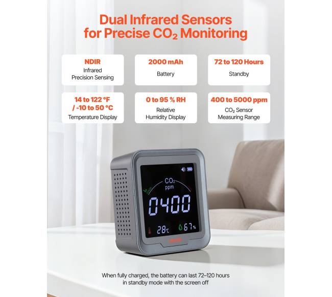 Anglies dioksido matuoklis su temperatūros rodymu1