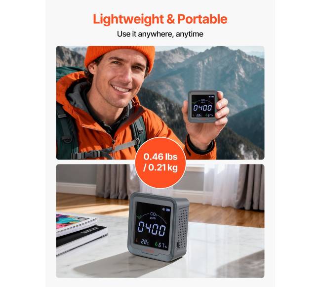 Anglies dioksido matuoklis su temperatūros rodymu2