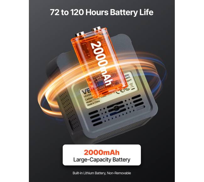 Anglies dioksido matuoklis su temperatūros rodymu3