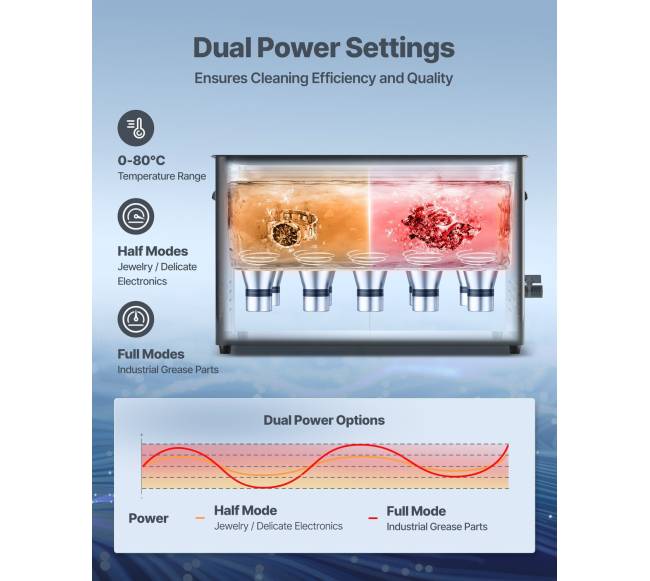 30L ultragarsinė valymo mašina su rankenėle4