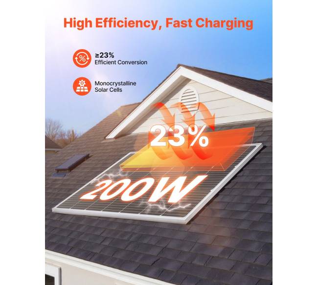 200W monokristalinis saulės modulis1