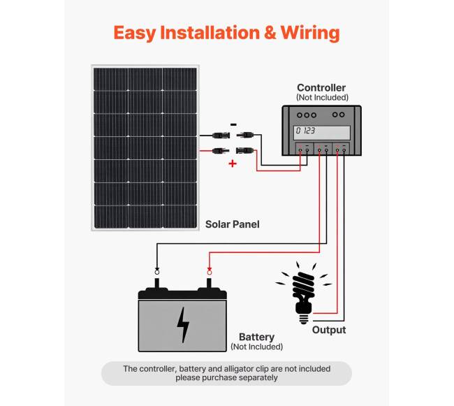 4 vnt. 100W monokristaliniai saulės moduliai2