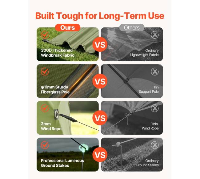 Išskleidžiama pavėsinė su tinklu, 3,6 x 3,6 m3