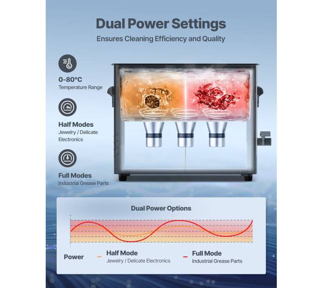 6L ultragarsinis valytuvas su krepšeliu4
