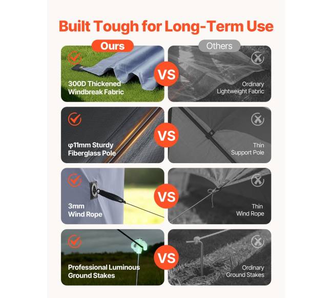 Išskleidžiama pavėsinė su tinkleliu, 3.6 x 3.6 m3
