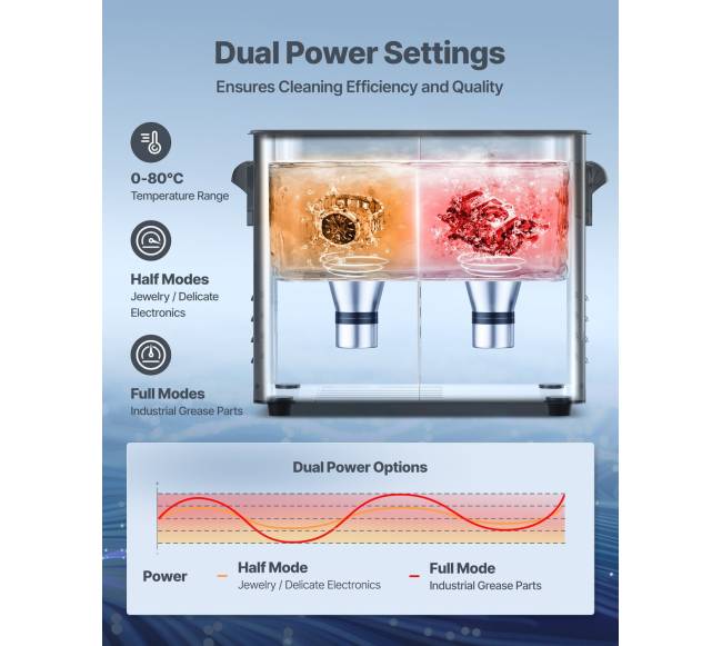 3 l ultragarso valiklis su rankena4