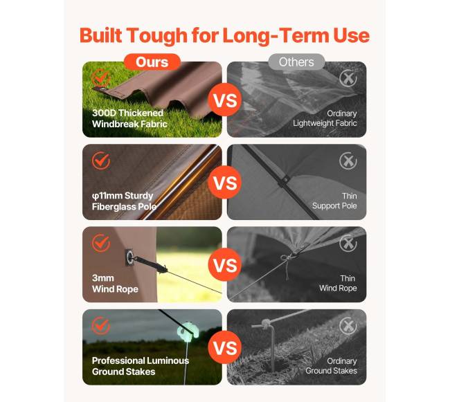 Šešiakampė pavėsinė su apsauginiu tinkleliu3