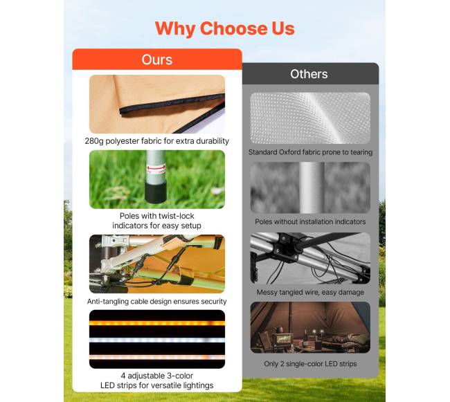 Automobilio tentas su LED šviesomis 270 laipsnių3