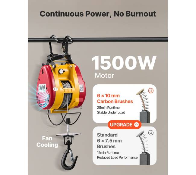 2-in-1 elektrinis keltuvas, 300 kg apkrova4