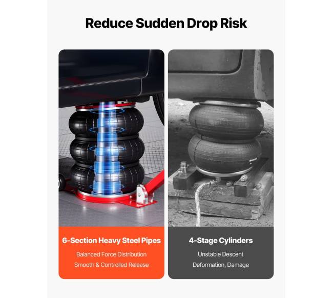 5 tonų oro domkratas su triguba rankena2