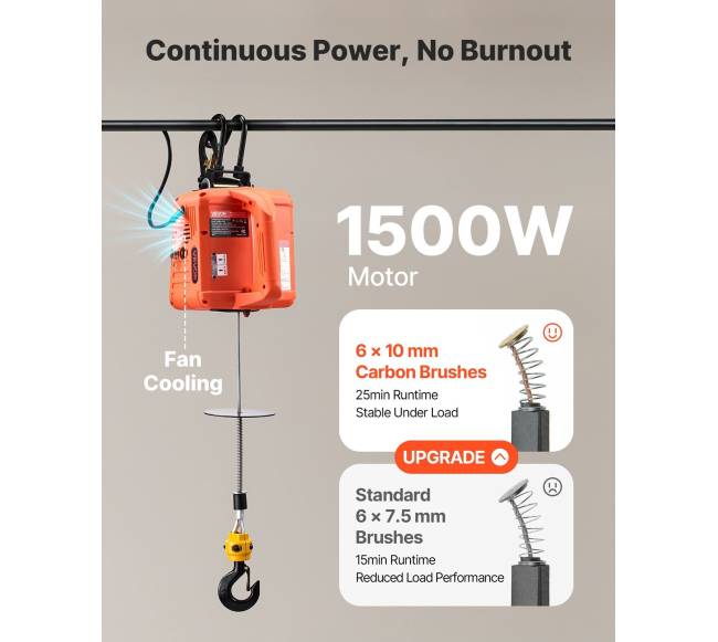 Elektrinis 3-in-1 paletas kėlimo įrenginys, 500 kg4