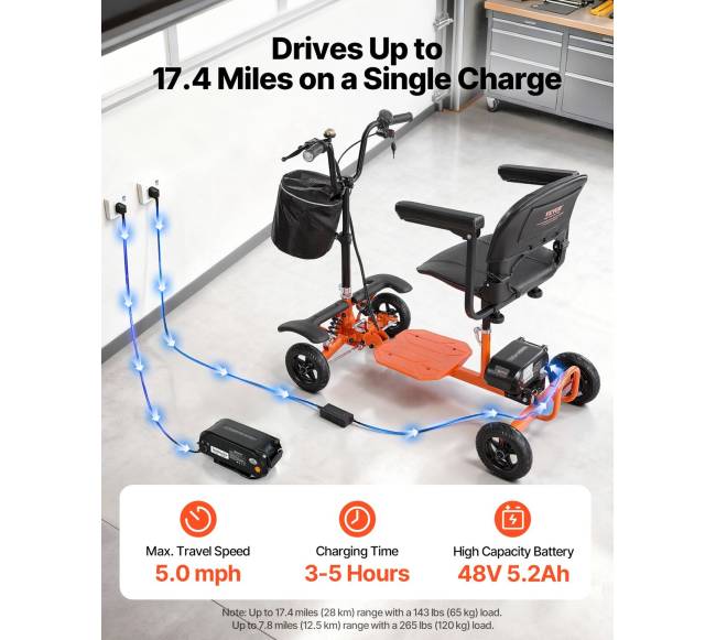 Keturratis sulankstomas elektrinis motoroleris3