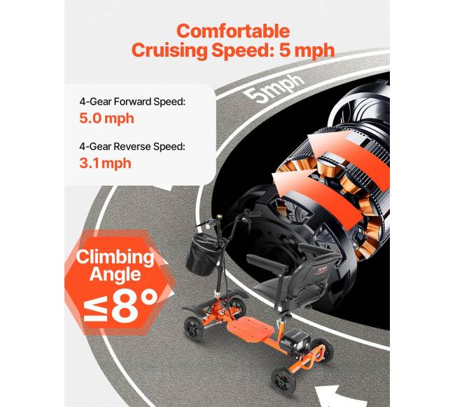 Keturratis sulankstomas elektrinis motoroleris4