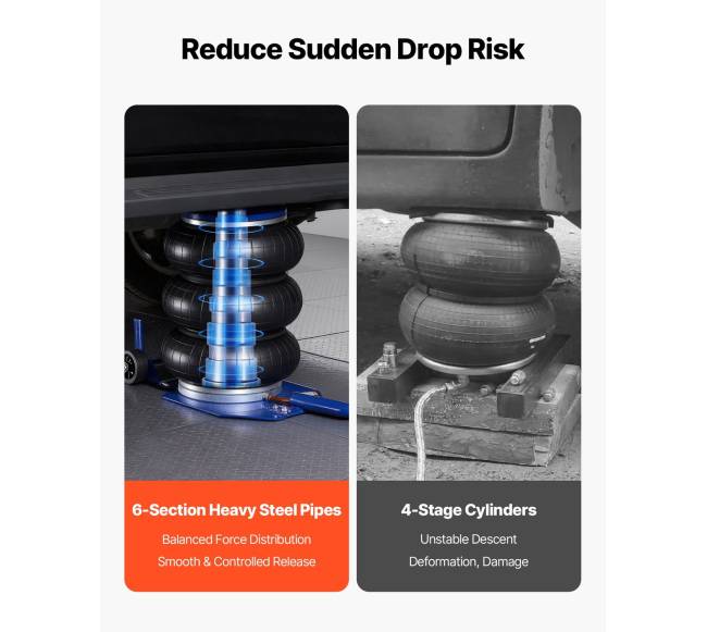 Trijų maišų oro keltuvas 3 t automobilio remontui2