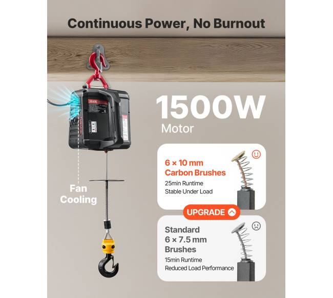 Elektrinis keltuvas 500 kg su nuotoliniu valdymu4