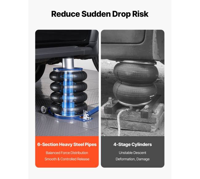 Automobilinis oro domkratas 6 t, reguliuojamas kotas3