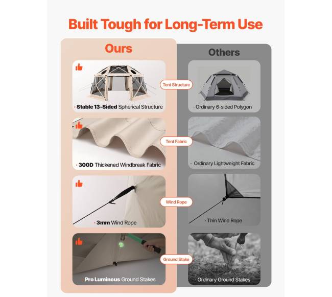 Išskleidžiama sferinė pavėsinė 4.57 x 4.57 m3