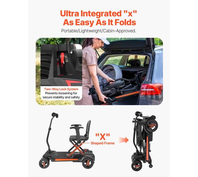 Elektrinis keturratis neįgaliųjų vežimėlis2