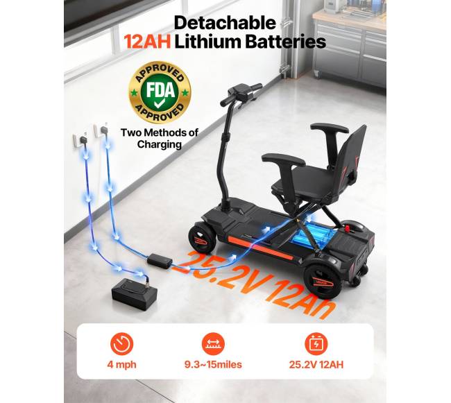 Elektrinis keturratis neįgaliųjų vežimėlis3