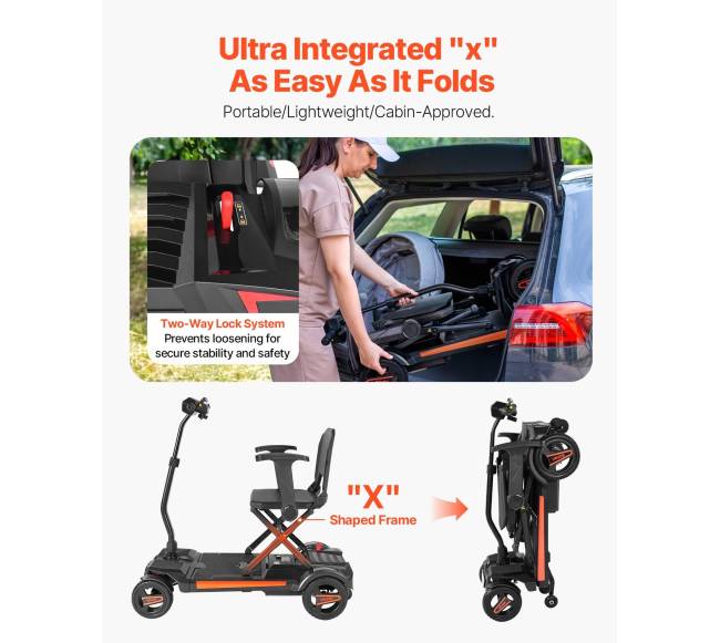 Keturratis elektrinis mobilumo motoroleris2