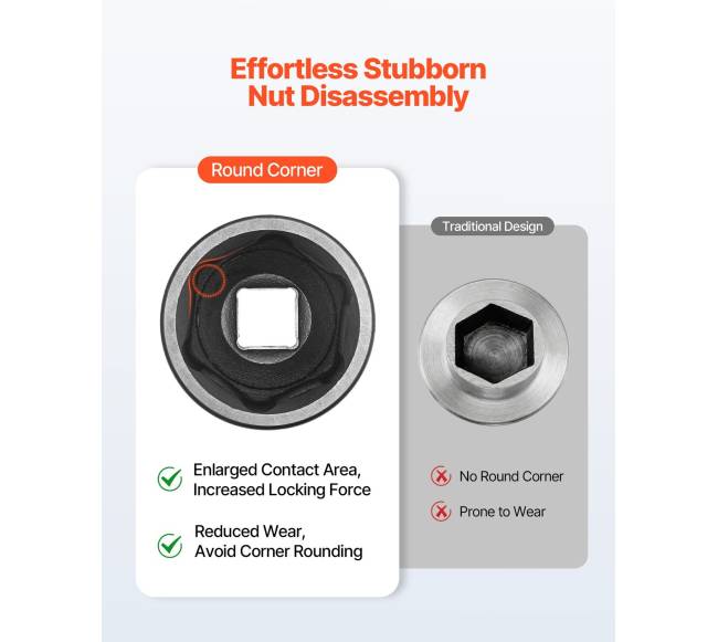 12 colių smūginių galvučių rinkinys, 39 dalys5