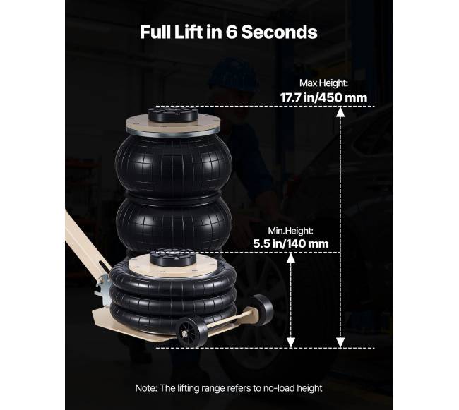 Oro domkratas, 3 tonų trijų maišų1