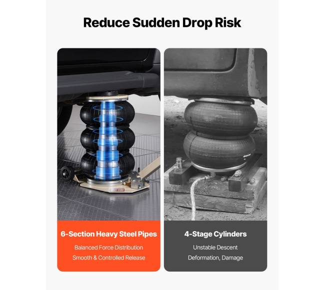 Oro domkratas, 3 tonų trijų maišų2