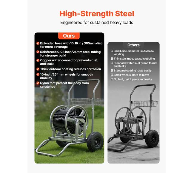 Sodo žarnos ritės vežimėlis3