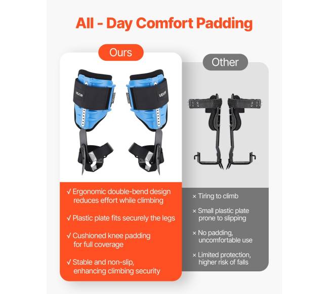 Medžių laipiojimo spyglių reguliuojamas įrenginys2