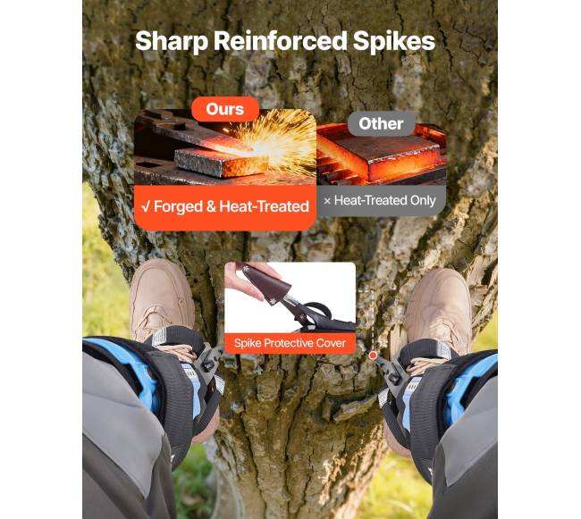 Medžių laipiojimo spyglių reguliuojamas įrenginys4