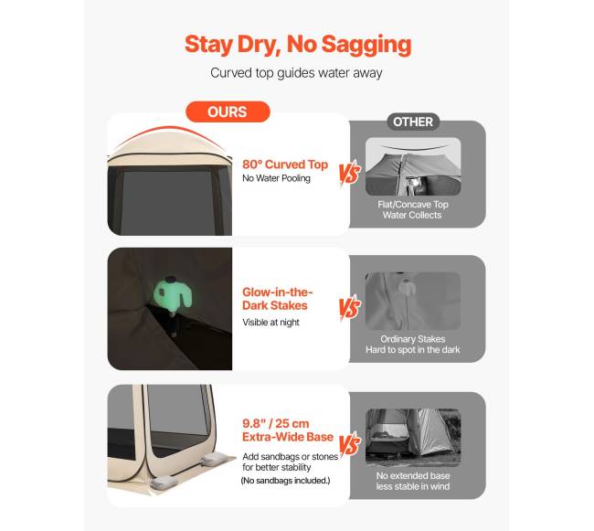 Pastogė automobiliams, 1825 x 1825 x 2200 mm3