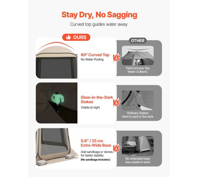 Apsauginė palapinė poilsiui lauke3