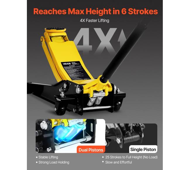 Mažaaukštis hidraulinis domkratas 2 tonos1