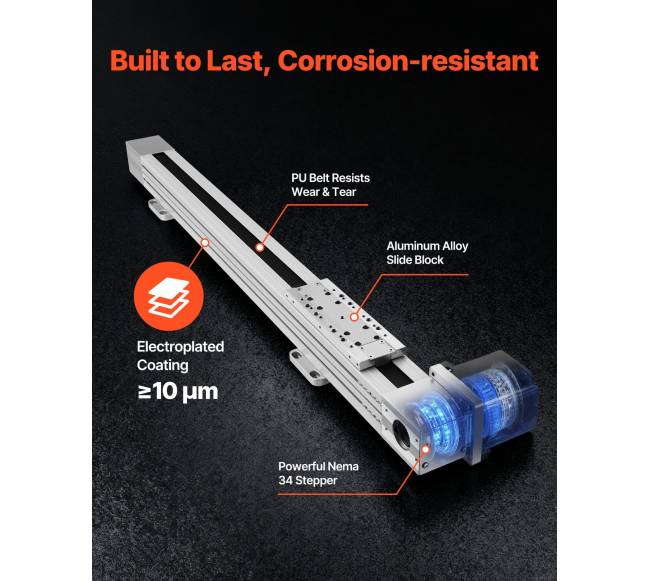 Guolių bėgiai su Nema34 varikliu2