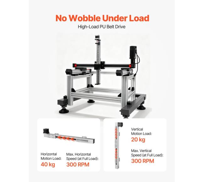 Guolių bėgiai su Nema34 varikliu3