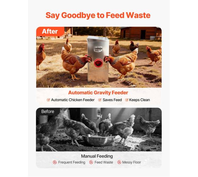 Automatinė vištų lesyklėlė, 11,34 kg talpa3