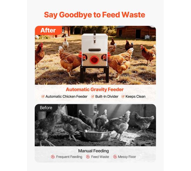 Automatinė vištų lesyklė, 38.56 kg, 6 angos3