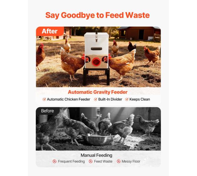 Automatinė vištidė, 22.68 kg talpa3