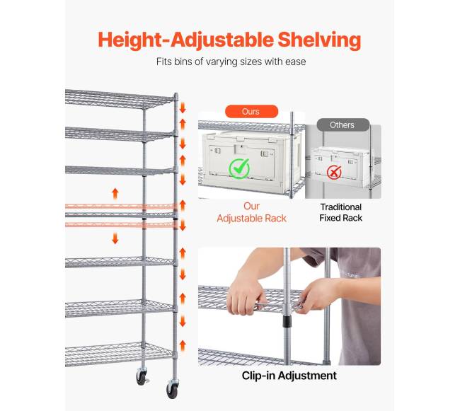 7 pakopų riedantys sandėlių stelažai3