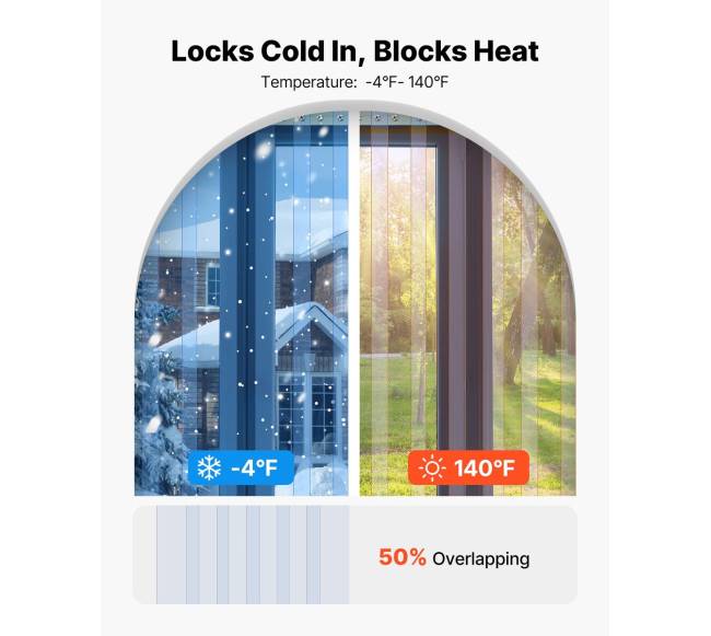 PVC užuolaidų durų uždanga 50 x 20 cm vėsinimo įrenginiams3