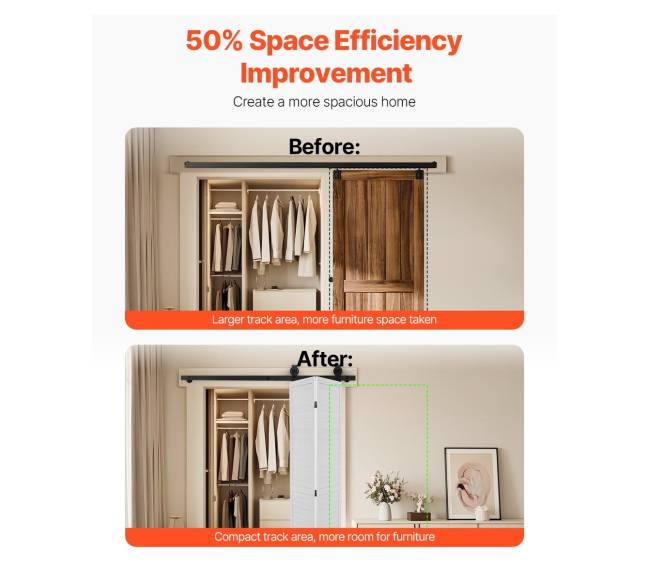 Sulankstomo stumdomo durų bėgelio rinkinys 132 cm2