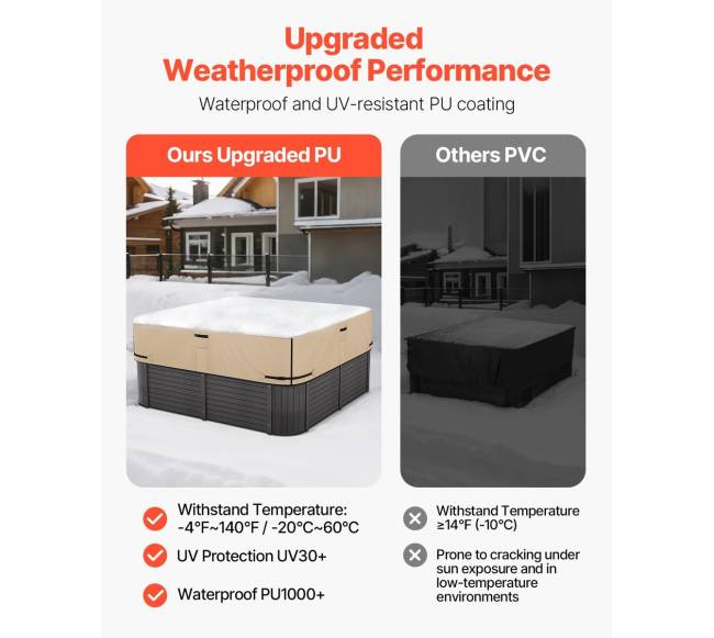 Lauko kubilo uždangalas 2285x2285x508 mm3