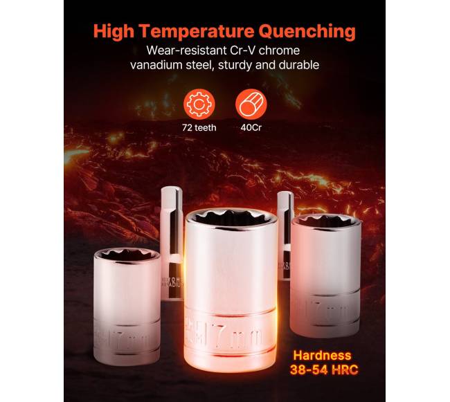 Mechanikų rinkinys su raktu ir antgaliais 450 dalių1