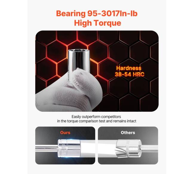 Mechanikų rinkinys su raktu ir antgaliais 450 dalių3