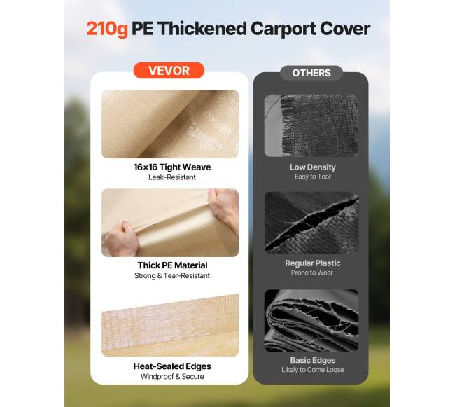 Automobilio stoginė pakeisti, su šoninėmis sienelėmis4