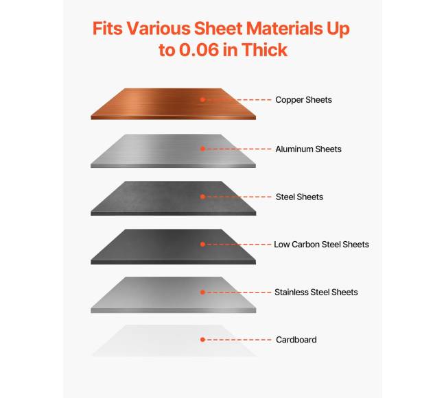 Lakšto metalo skardos žirklės, 16 išmatavimas5