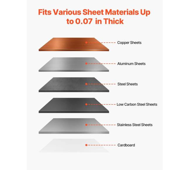 Lakštinio metalo kirpiklis, daugiafunkcis5