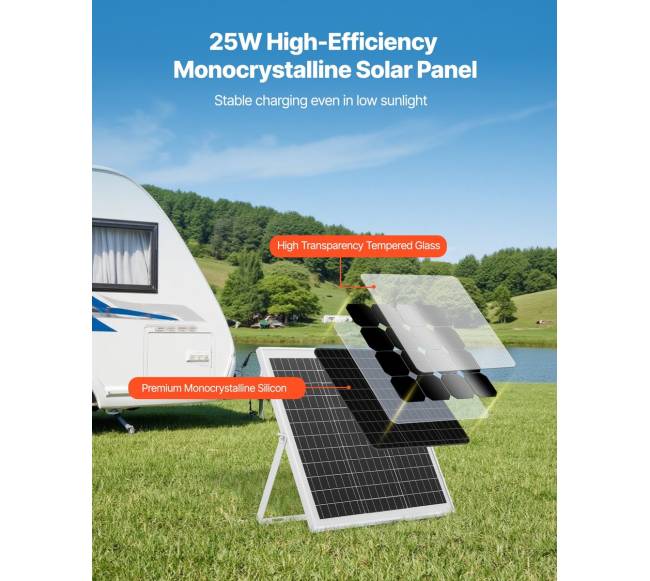 25W 12V saulės baterijos įkroviklis1